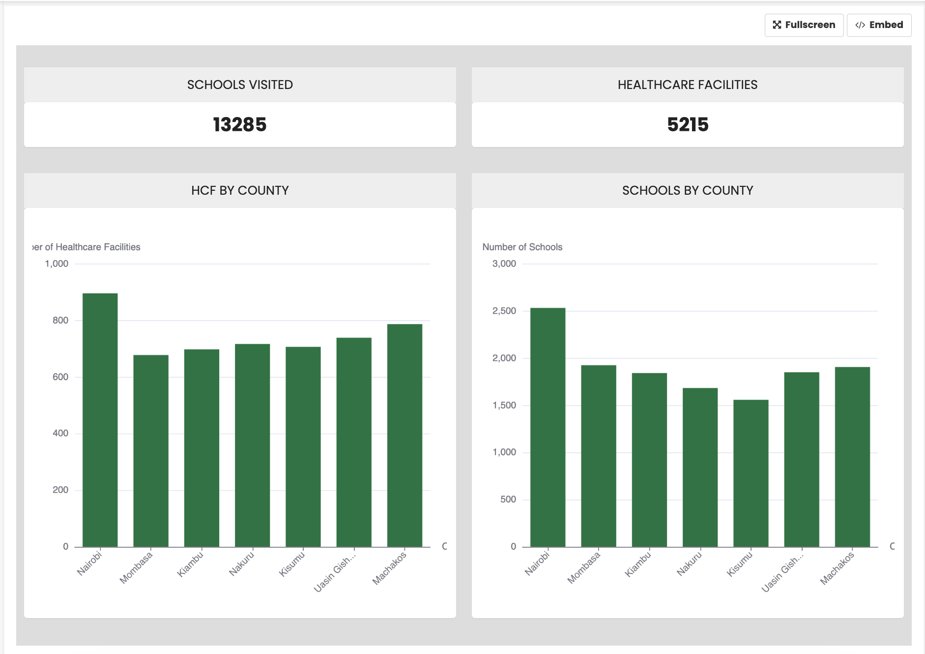 _images/embed_dashboard.jpg
